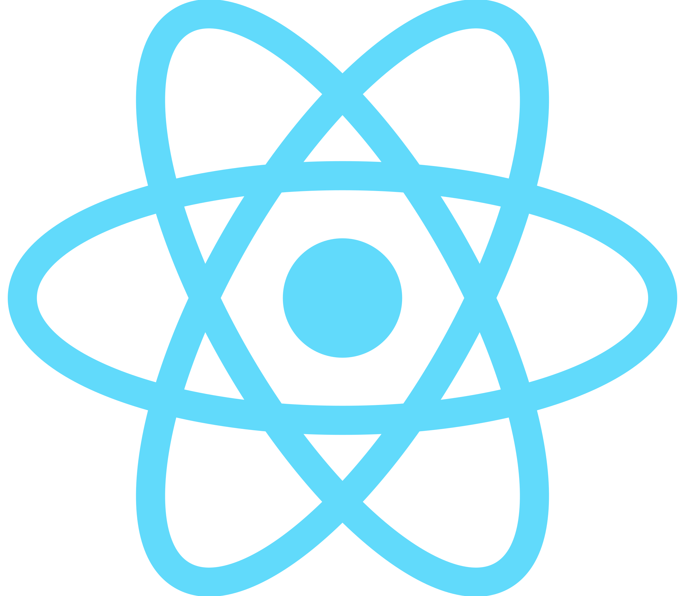 Icon of React.js